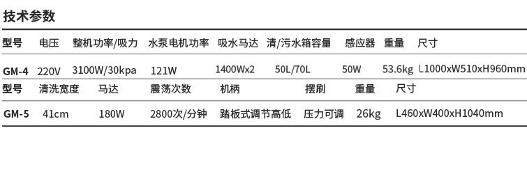 &#24320;&#20113;&#40;&#20013;&#22269;&#41;&#75;&#97;&#105;&#121;&#117;&#110;