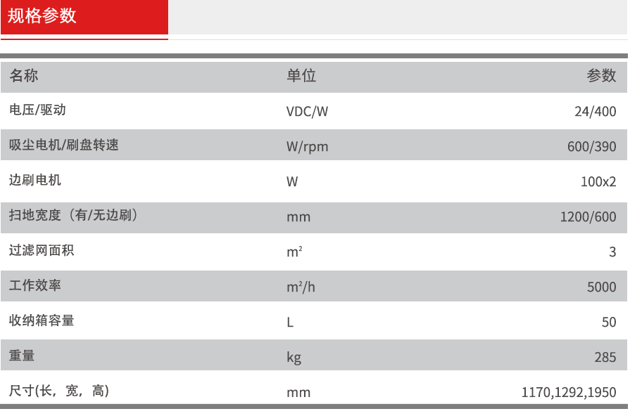 &#24320;&#20113;&#40;&#20013;&#22269;&#41;&#75;&#97;&#105;&#121;&#117;&#110;