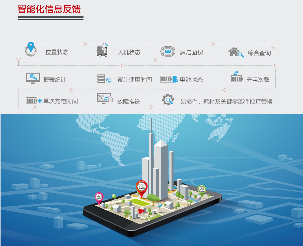 &#24320;&#20113;&#40;&#20013;&#22269;&#41;&#75;&#97;&#105;&#121;&#117;&#110;