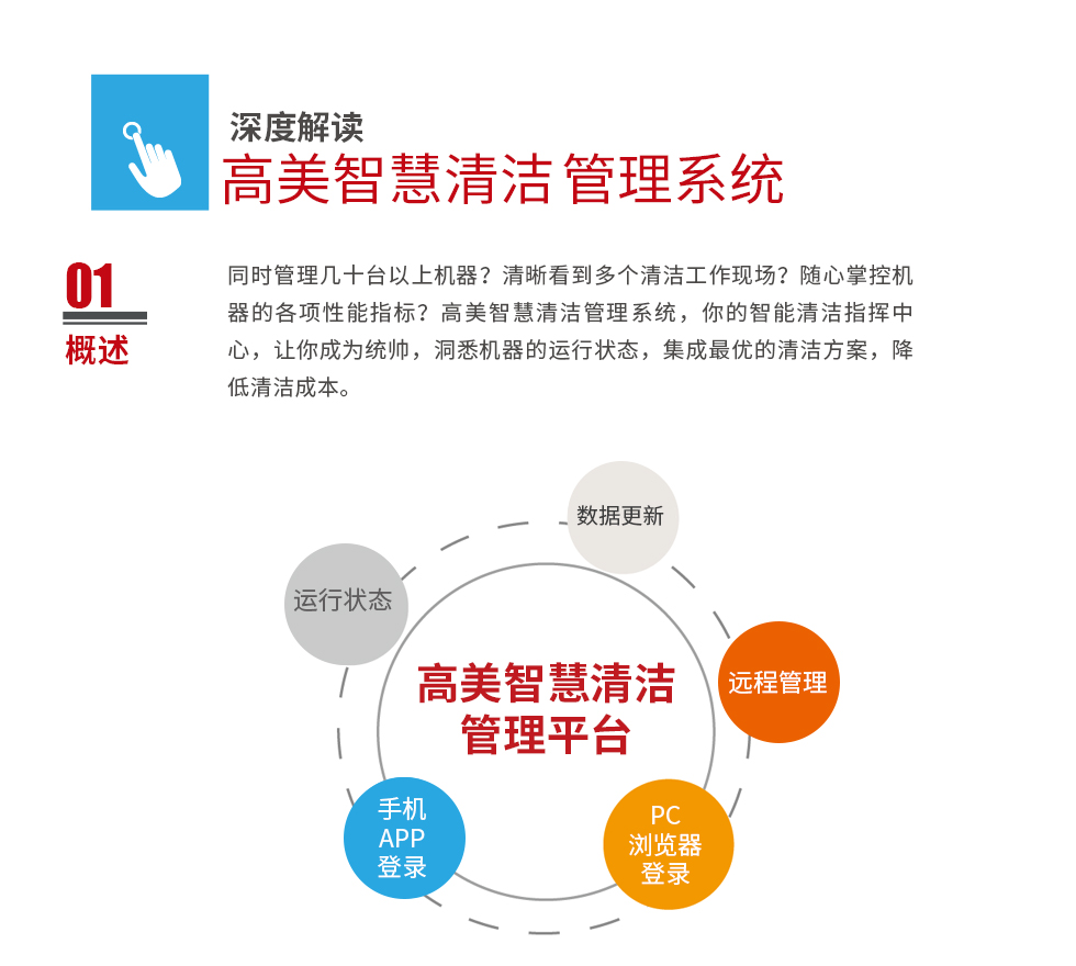 &#24320;&#20113;&#40;&#20013;&#22269;&#41;&#75;&#97;&#105;&#121;&#117;&#110;