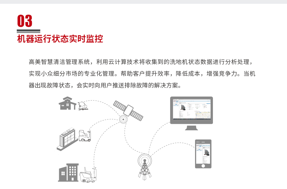 &#24320;&#20113;&#40;&#20013;&#22269;&#41;&#75;&#97;&#105;&#121;&#117;&#110;