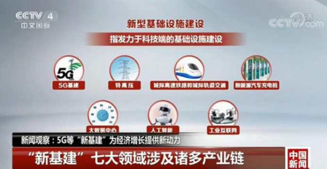 &#24320;&#20113;&#40;&#20013;&#22269;&#41;&#75;&#97;&#105;&#121;&#117;&#110;