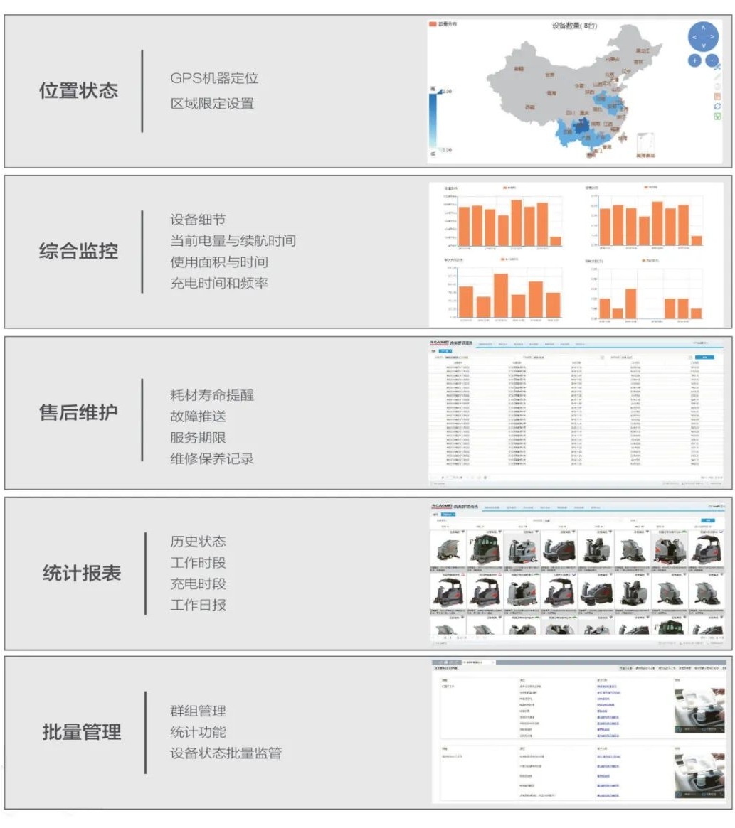 &#24320;&#20113;&#40;&#20013;&#22269;&#41;&#75;&#97;&#105;&#121;&#117;&#110;